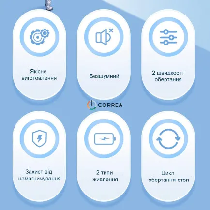Шкатулка для подзавода часов Cosmo New Star PA03 - 9