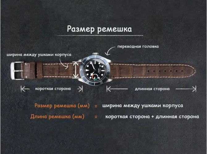 Як визначити розмір ремінця