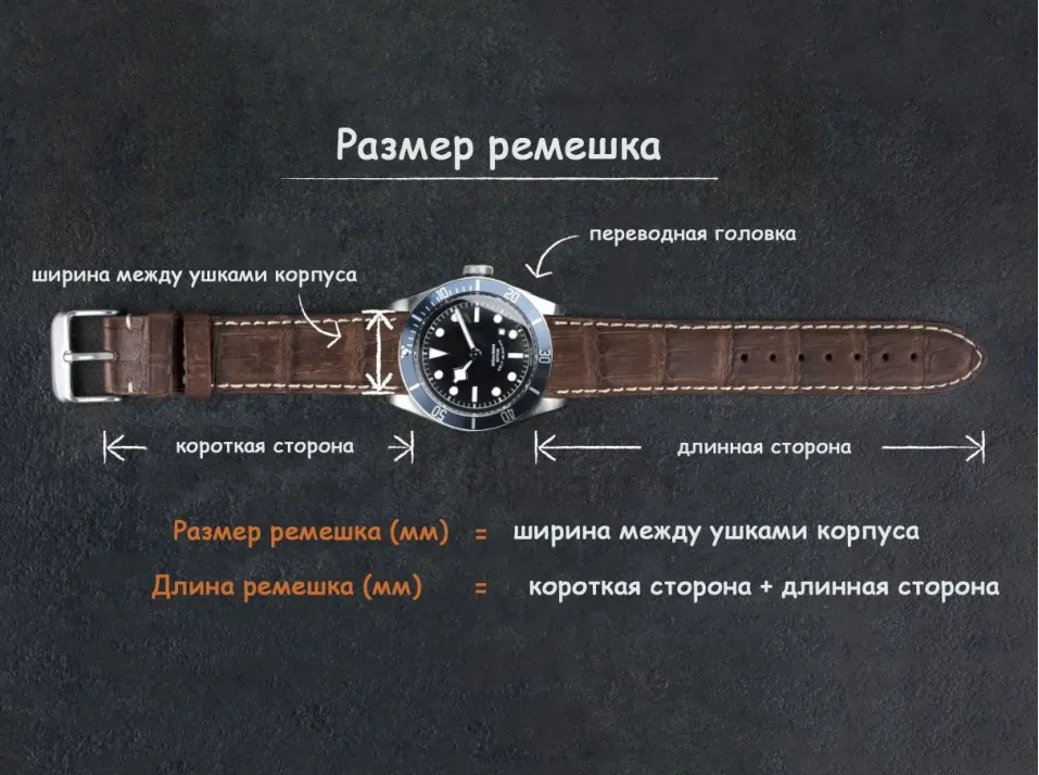 first-screen-article
